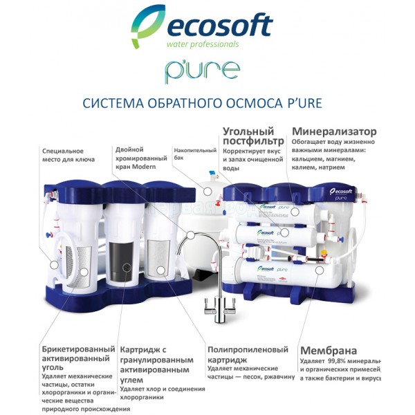 Фильтр обратного осмоса Ecosoft P`URE (MO675MPURE) — изображение 2