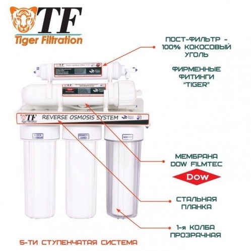 Фильтр обратного осмоса Tiger Filtration R50 — изображение 3