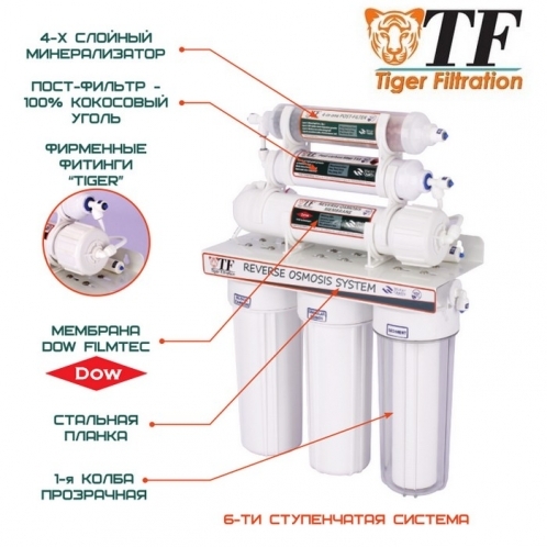 Фильтр обратного осмоса Tiger Filtration R50M — изображение 2